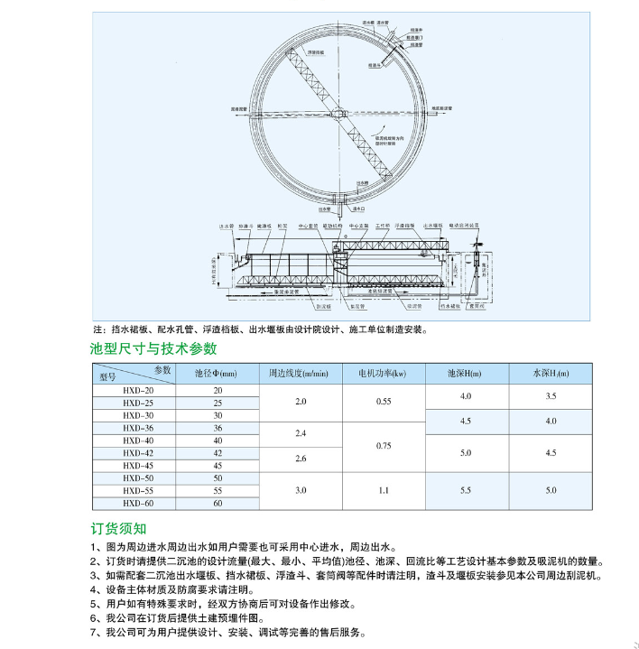 HXD型中心傳動單（雙）管式吸泥器1.png