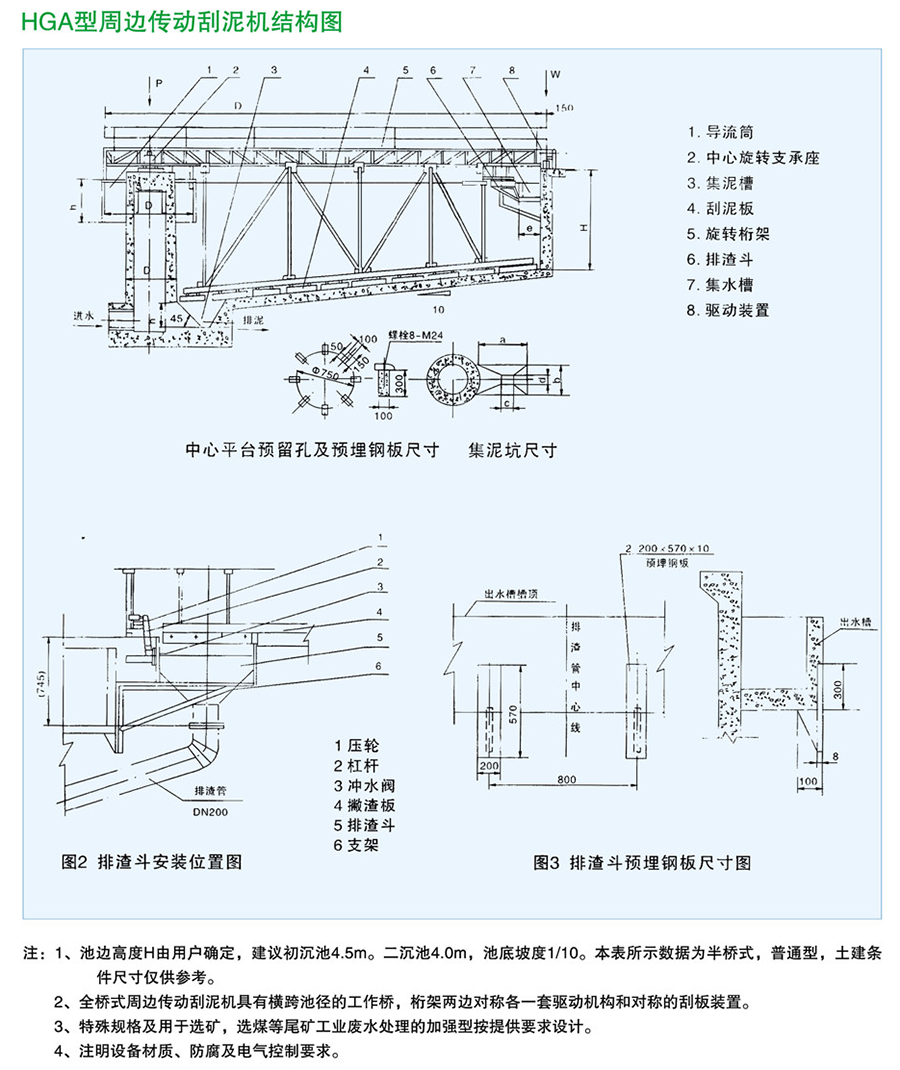 HGA型周邊傳動(dòng)刮泥器1.png