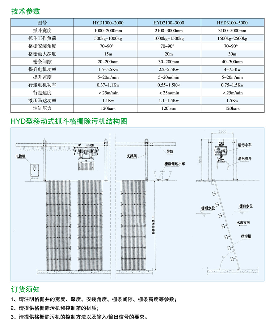 HYD型移動(dòng)式抓斗格柵除污機(jī)1.png