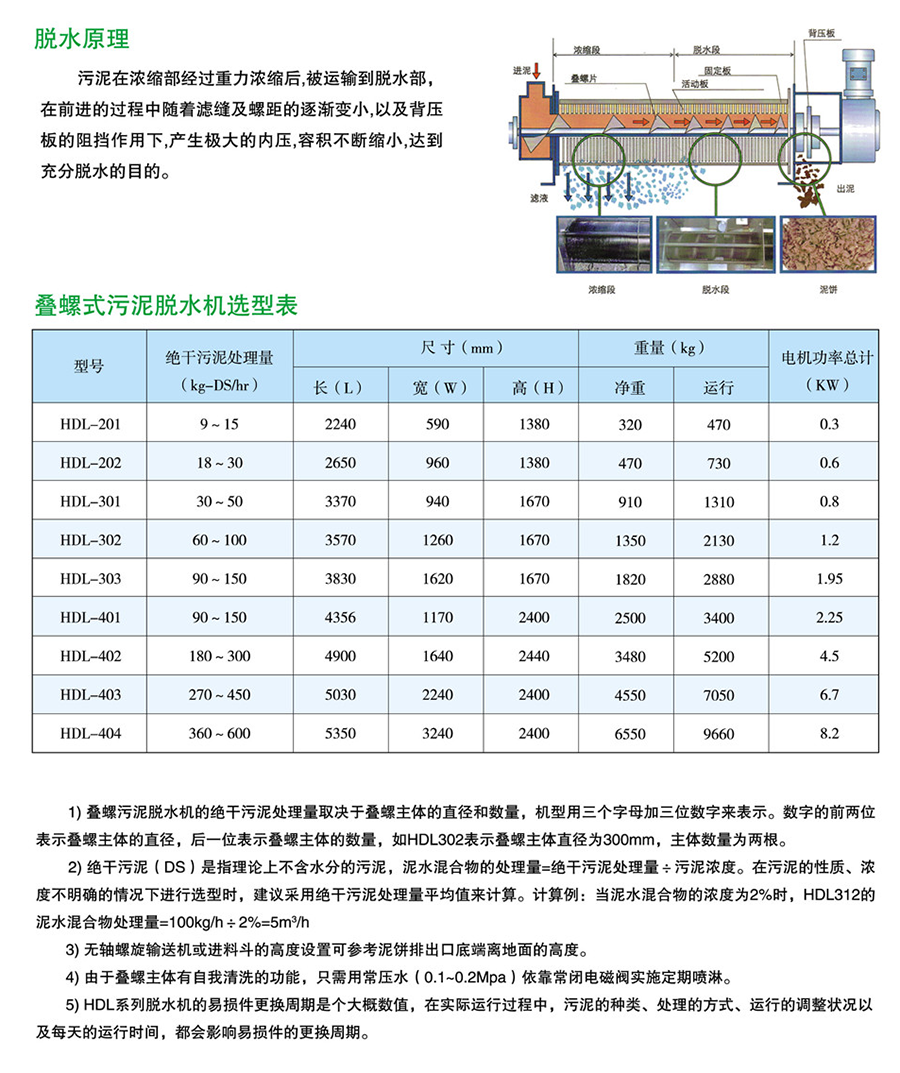 HDL型疊螺式污泥脫水機1.png