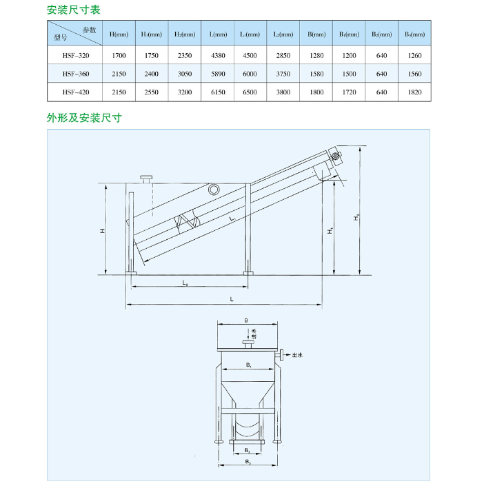 HSF型螺旋式砂水分離器1.png