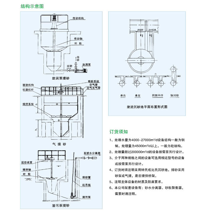 HXCS型旋流沉砂池除砂機1.png